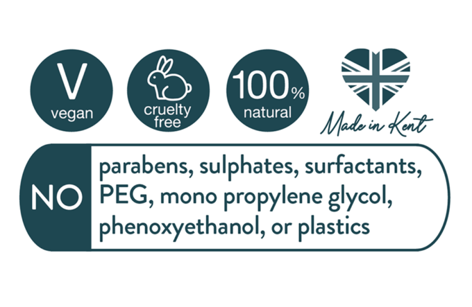 "The Dog Travel Set" - Small Packable Dog Grooming Kit - by Pup Suds